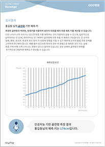 연령별 치아교정 - 연령별 치아교정